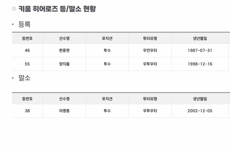 [잡담] 등말소 | 인스티즈