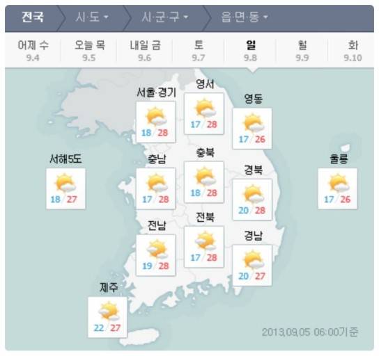 [잡담] 와 약 10년 새에 무슨 일이 있었던거야ㅋㅋㅋㅋㅋ | 인스티즈