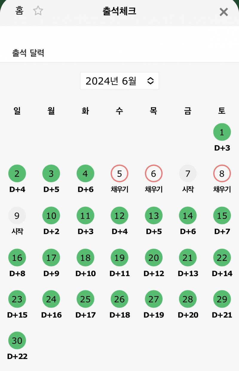 [잡담] 상근이가 채우기 선물로 줬는데 이거 무슨 날짜에 써야할까? | 인스티즈