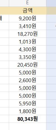 [잡담] 앱테크 2주차 수익..jpg | 인스티즈