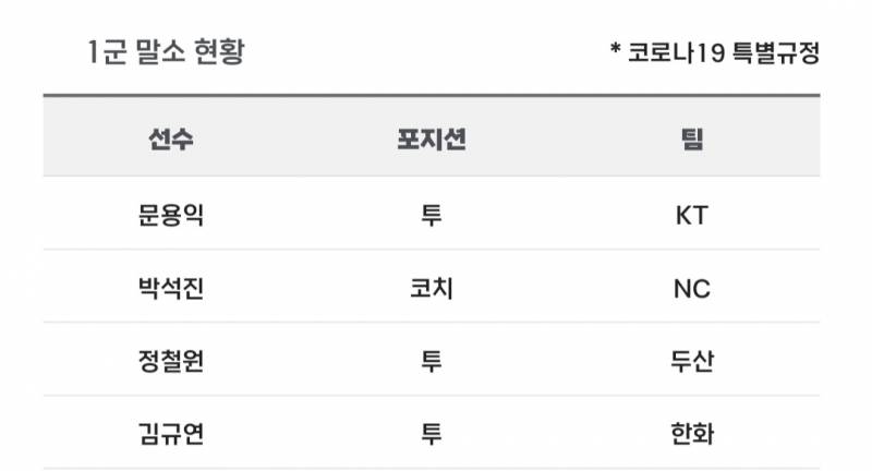 [알림/결과] 📢 오늘의 등말소 (240917) | 인스티즈