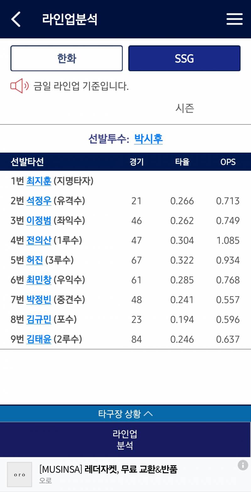 [잡담] 지훈이 퓨쳐스 1번 지타 | 인스티즈