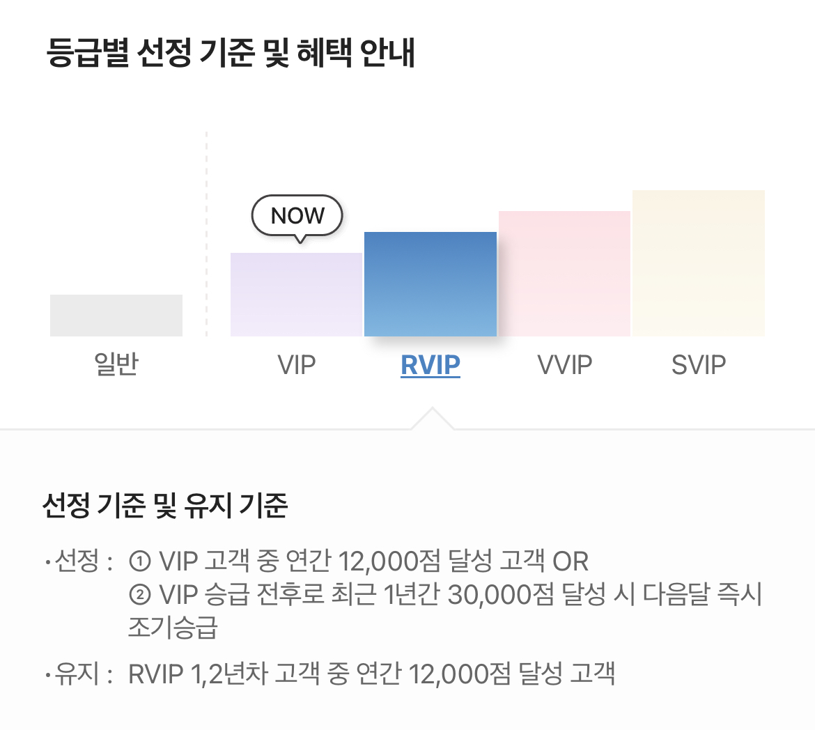 [잡담] CGV 등급 질문이요 | 인스티즈