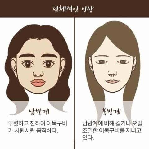 [잡담] 난 내 얼굴 북방계라 생각하는데 | 인스티즈