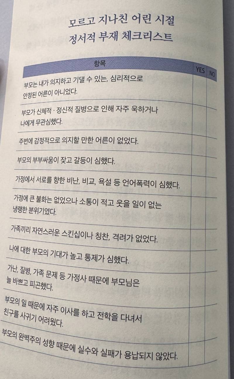 [잡담] 이 정서적 부재 체크리스트 0개~3개 라는 댓글들 보고 충격받음 | 인스티즈