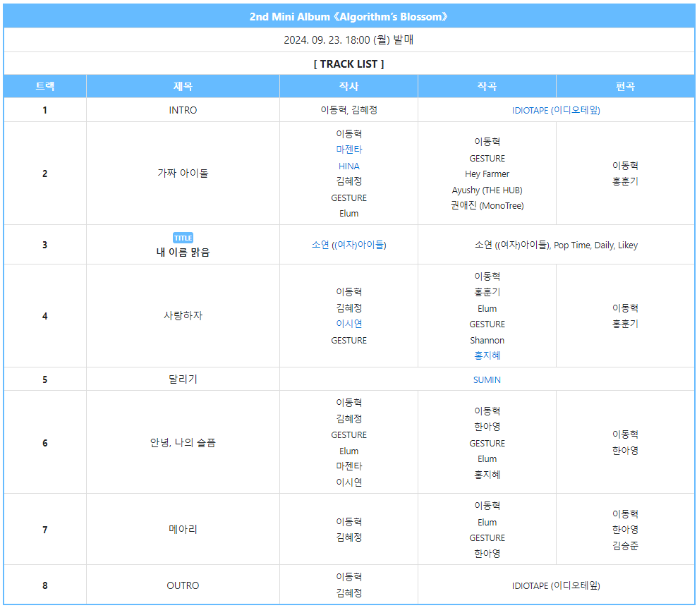 [잡담] QWER 이번 앨범 작곡진 뭐임 | 인스티즈