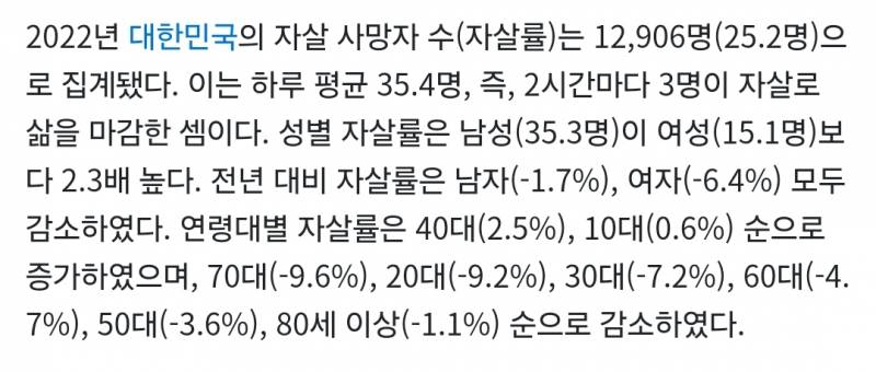 [잡담] 인티하는 사람들 중에서도 자살하는 사람이 있겠지..? | 인스티즈