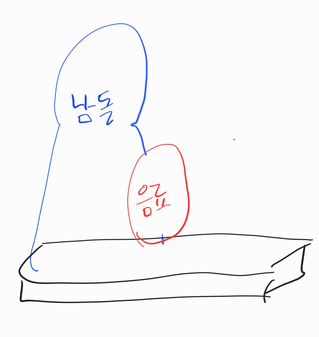 [잡담] 나 트윗 하나만 찾아줄 사람ㅠㅜ | 인스티즈