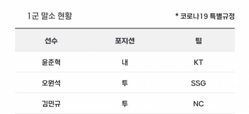 [알림/결과] 📢 오늘의 등말소 (2409 | 인스티즈