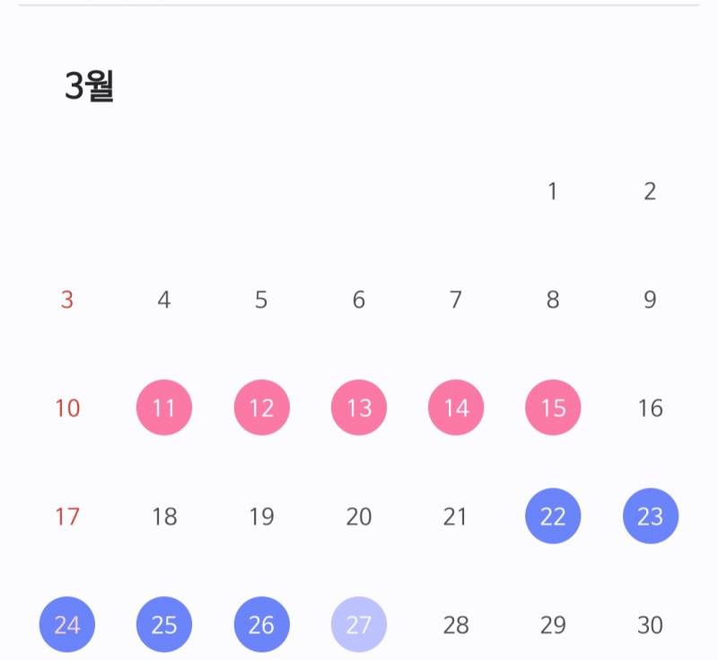 [잡담] 생리 7일전의 매직 | 인스티즈