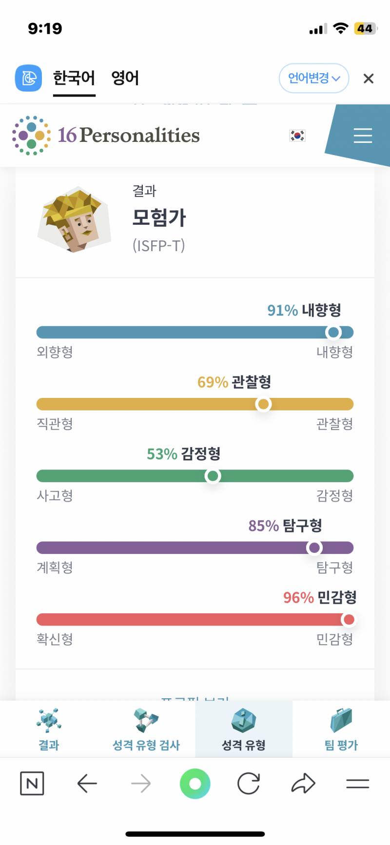 [잡담] 오랜만에 mbti 검사 다시 해봤는데 | 인스티즈