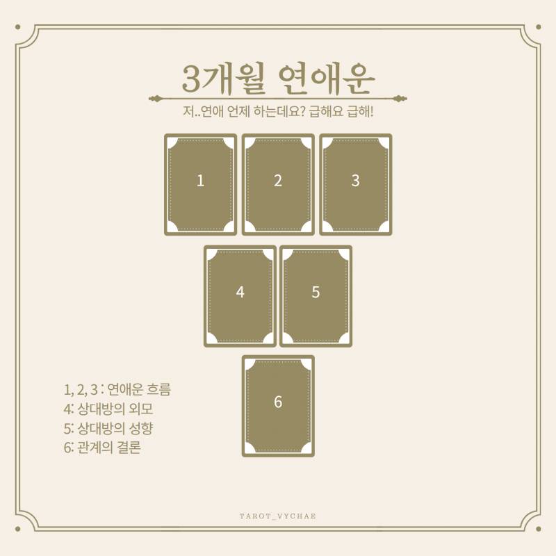 ✅타로상담전문가 1급💯적중타로 | 인스티즈