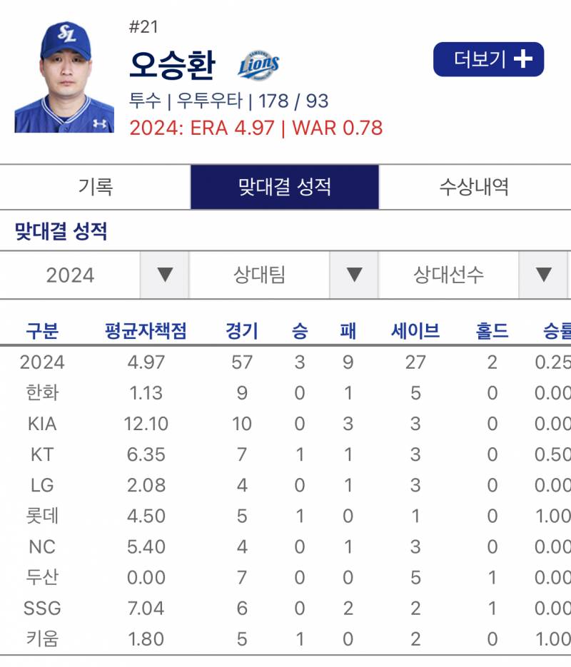 [잡담] 와 지금 알았는데 평자 미쳤네(negative) | 인스티즈