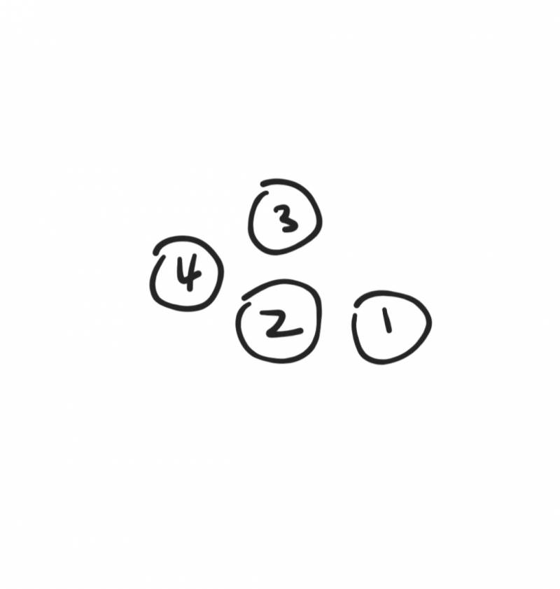 [잡담] 내가 예민하냐 | 인스티즈