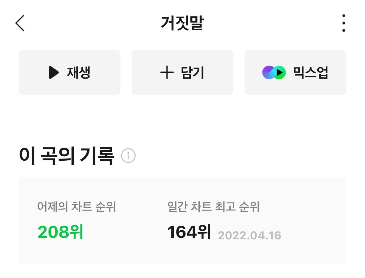 [잡담] 17년전 노래가 멜론 208위 ㄷㅂ | 인스티즈