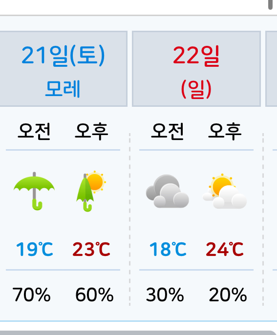 [잡담] 서울 이번주 주말 비 오면 어떡하나 걱정을 왜하지 | 인스티즈