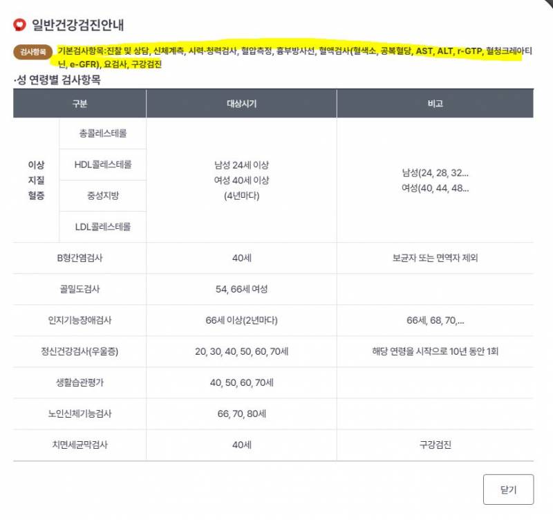 [잡담] 건강검진 무료로 받을 수 있는 거야? | 인스티즈