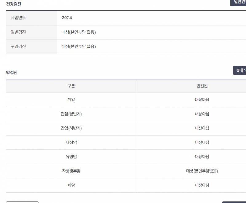 [잡담] 건강검진 무료로 받을 수 있는 거야? | 인스티즈