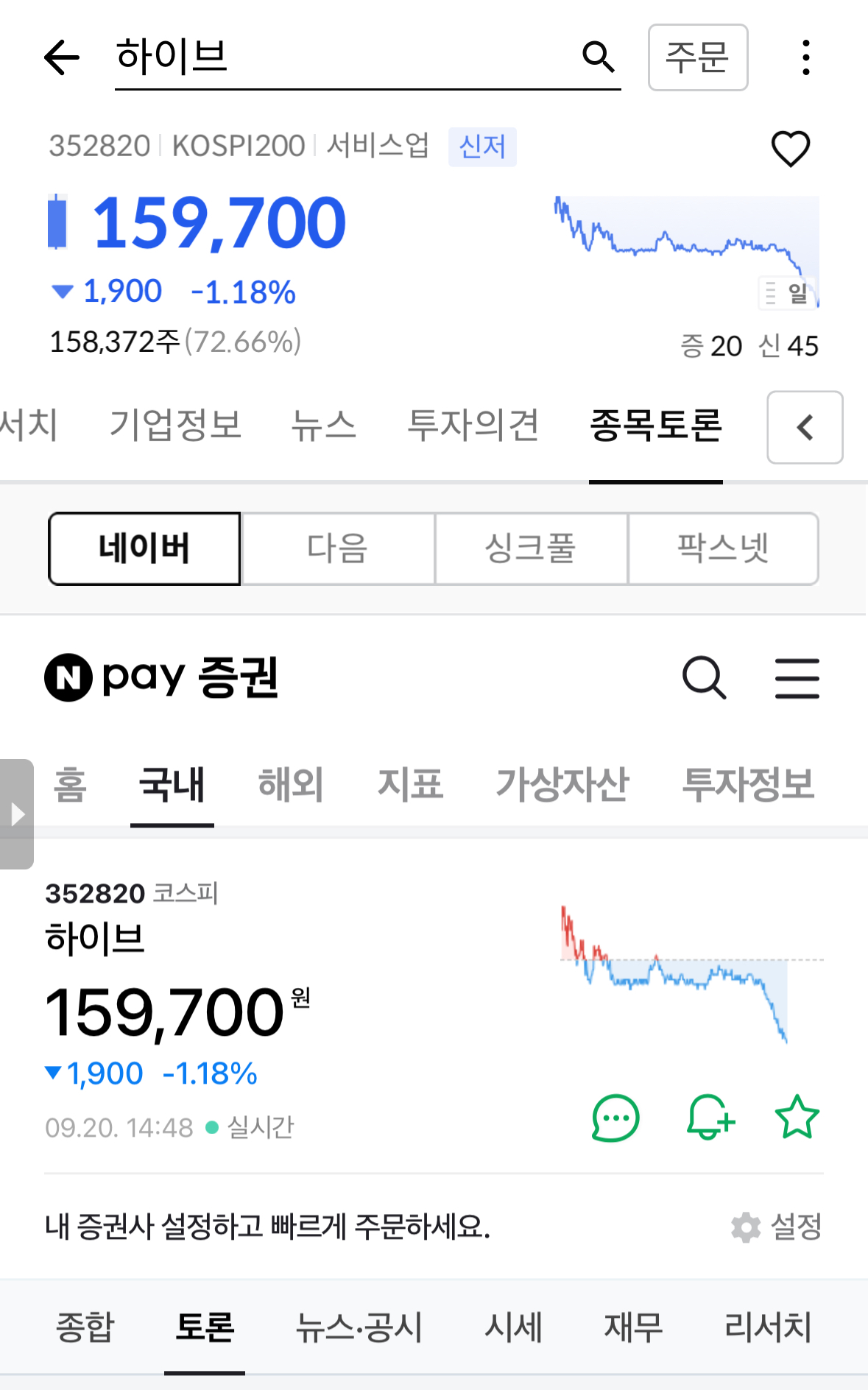 [잡담] 하이브 주가 15만원대 👏👏👏 | 인스티즈