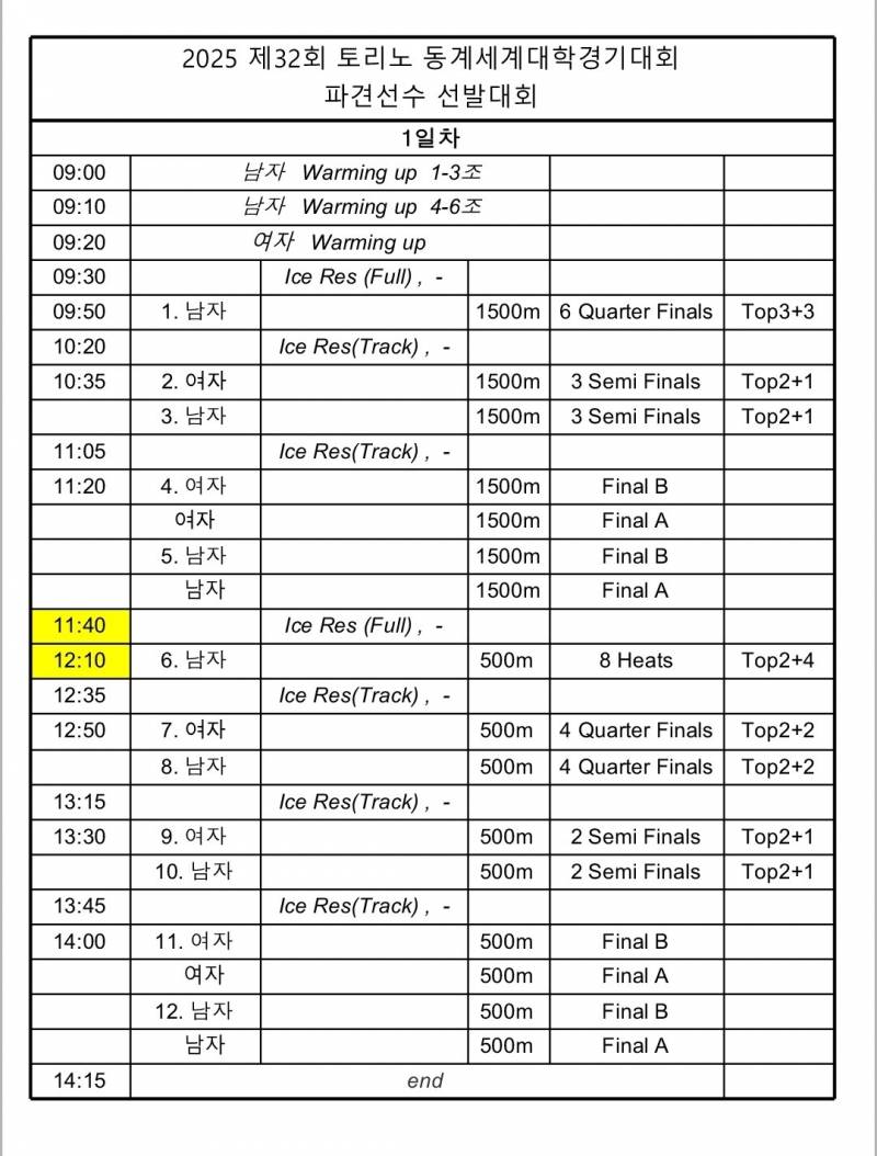 [정보/소식] 2025 제32회 토리노 동계세계대학경기대회 파견선수 선발전 일정 | 인스티즈