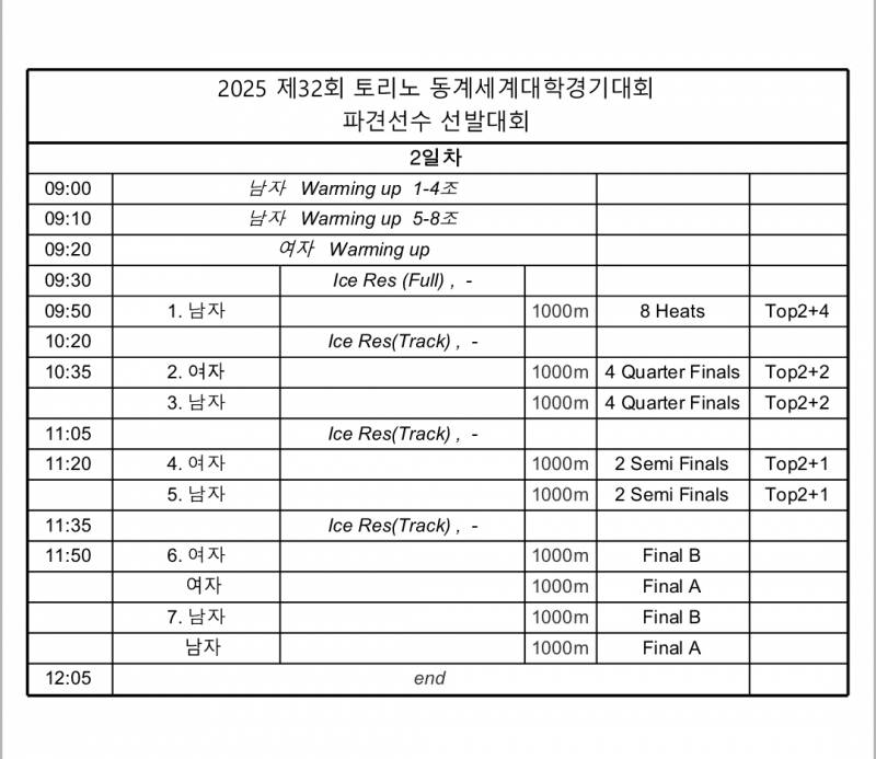 [정보/소식] 2025 제32회 토리노 동계세계대학경기대회 파견선수 선발전 일정 | 인스티즈