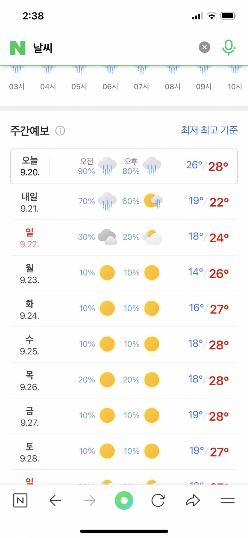 [잡담] 오왕 낼 기온 뭐야?! | 인스티즈