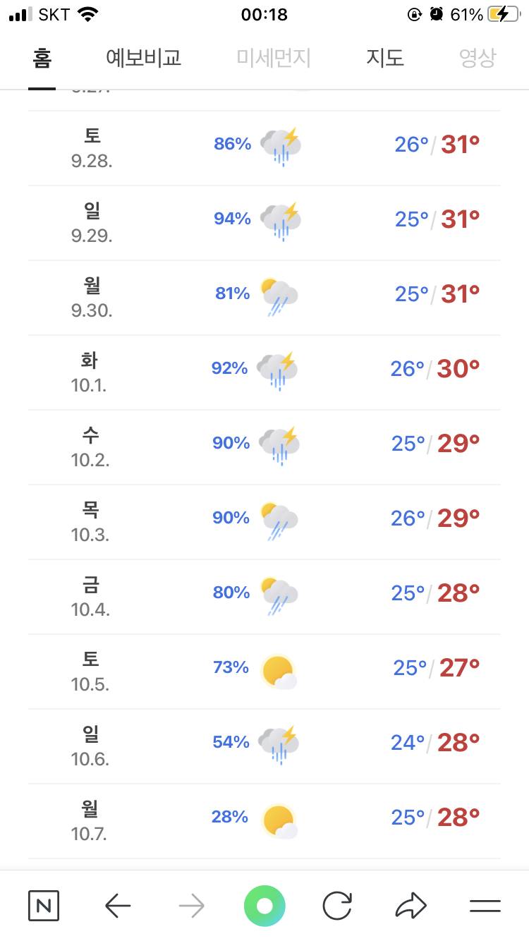 [잡담] 오카나와 날씨 잘 아는 사람.. 있니 !! ☔️ | 인스티즈