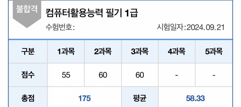 [잡담] 캄활 필기 진짜 억까다 | 인스티즈