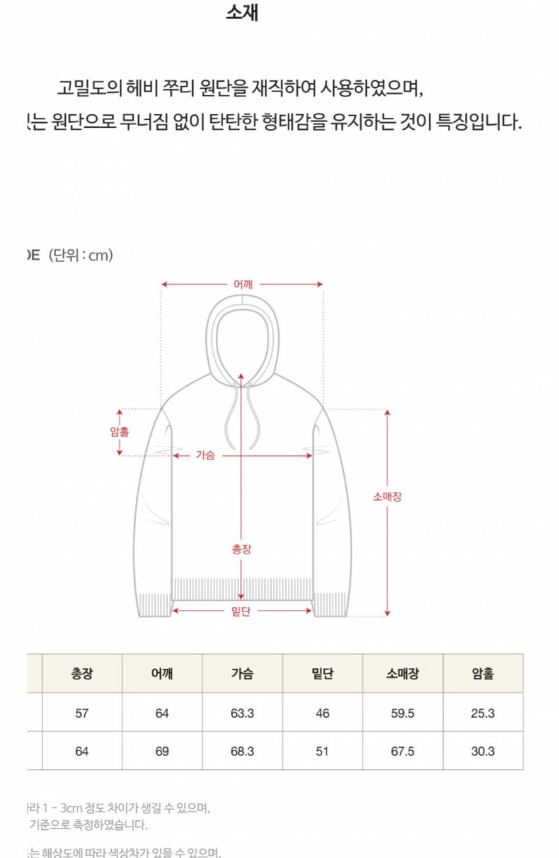 [잡담] 후드집업 사려는데 사이즈 뭘 사야할까 | 인스티즈