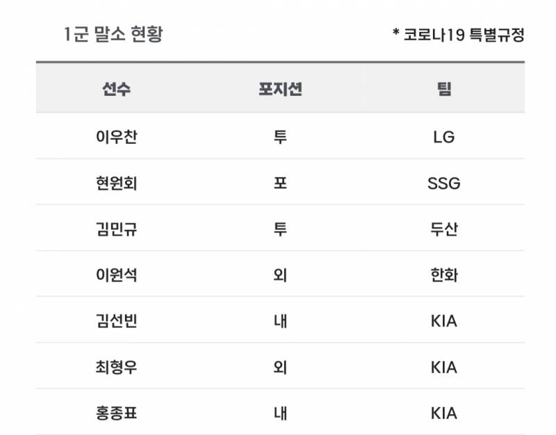 [알림/결과] 📢 오늘의 등말소 (240922) | 인스티즈