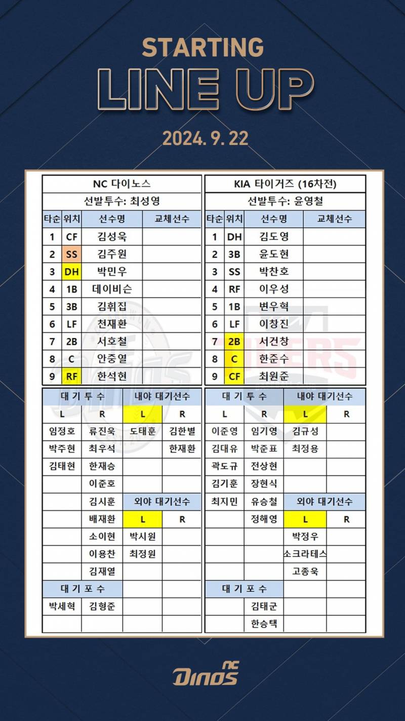 [잡담] 라인업 | 인스티즈