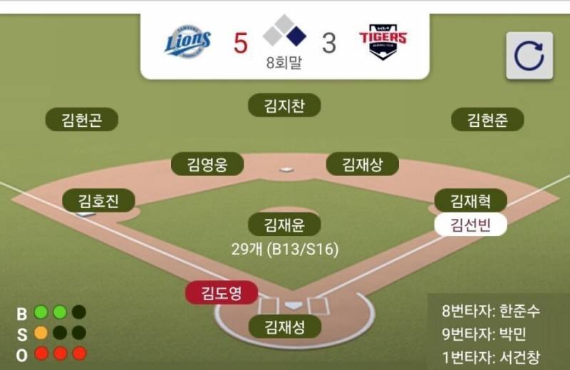 [잡담] 삼성 ㄹㅇ 김씨많아? | 인스티즈