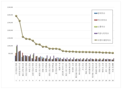 [정보/소식] 방탄소년단 진, 밀라노서 입은 잠옷 또 품절..'솔드아웃킹' | 인스티즈