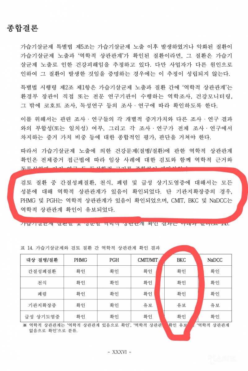 얼굴 공개하고 고발합니다 | 인스티즈