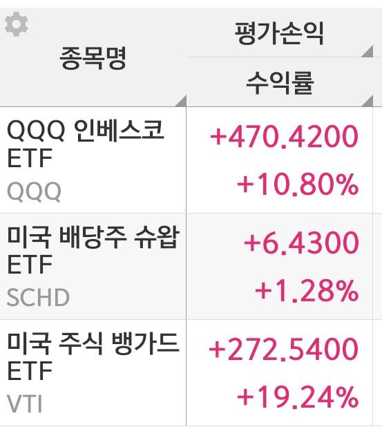 [잡담] 나는 그냥 모험이 싫다... | 인스티즈