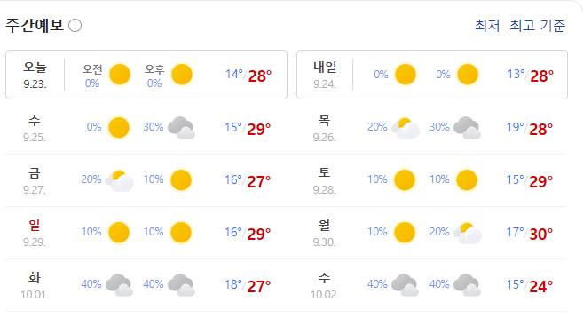 🚨충격적인 다음주 수도권 날씨🚨 | 인스티즈