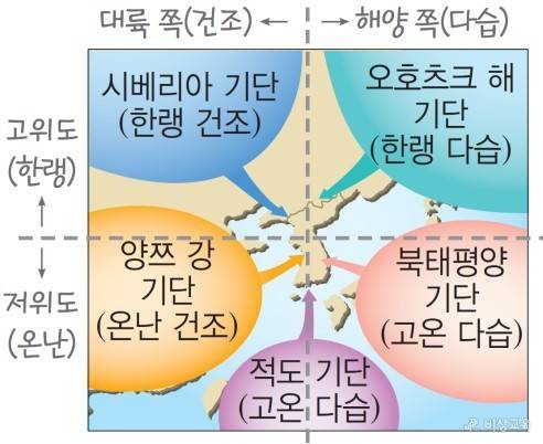 [잡담] 단군 나와. | 인스티즈