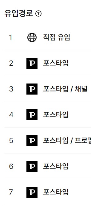 [잡담] 포타 잘 아는 애들아 통계 이렇게 뜨는건 뭐야? | 인스티즈