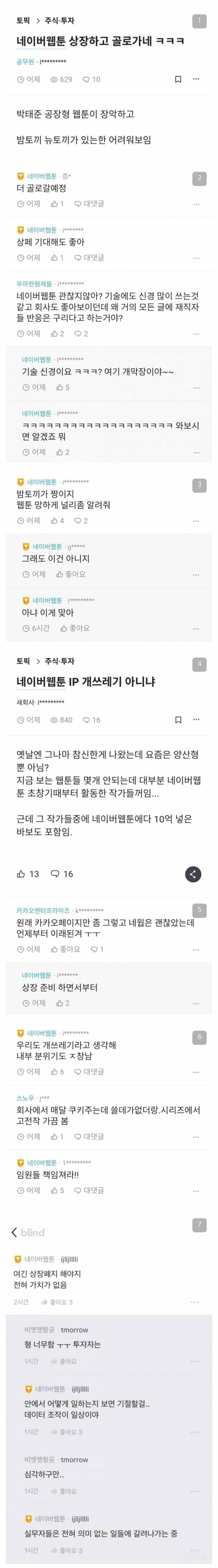 한달 수익 5천만원 작가의 웹툰업계 낙하산, 갑질 내부고발 | 인스티즈