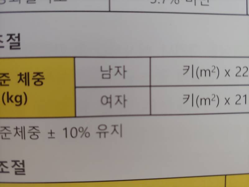 [잡담] ?? 표준 체중 이거 ㄹㅇ이야? | 인스티즈