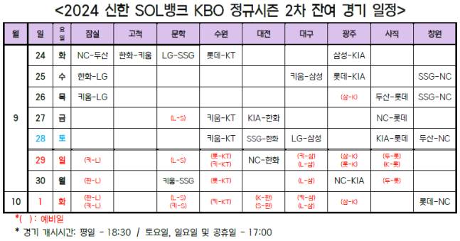 [잡담] 잔여경기일정고화질 | 인스티즈