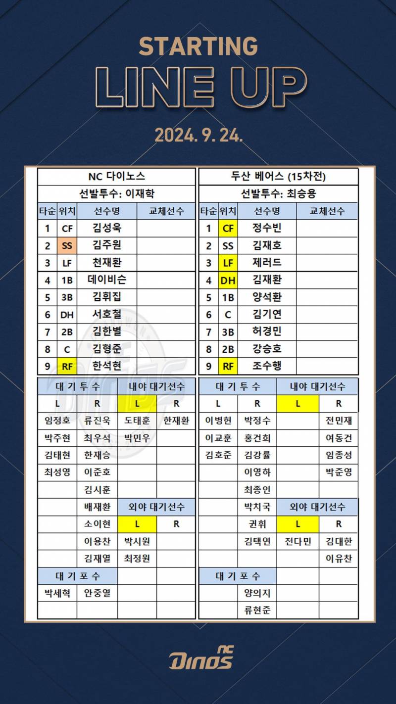 [잡담] 라인업 | 인스티즈