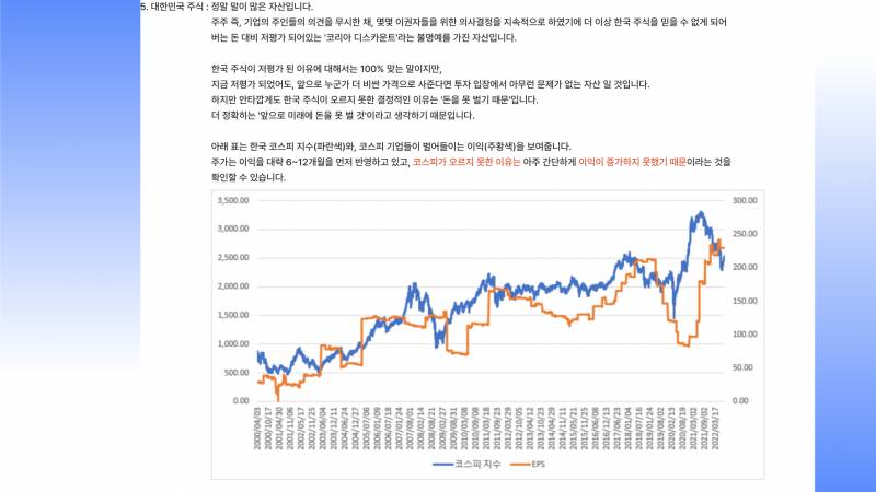 [해외주식] 친구들에게 설명할 투자 접근 방법 정리 | 인스티즈