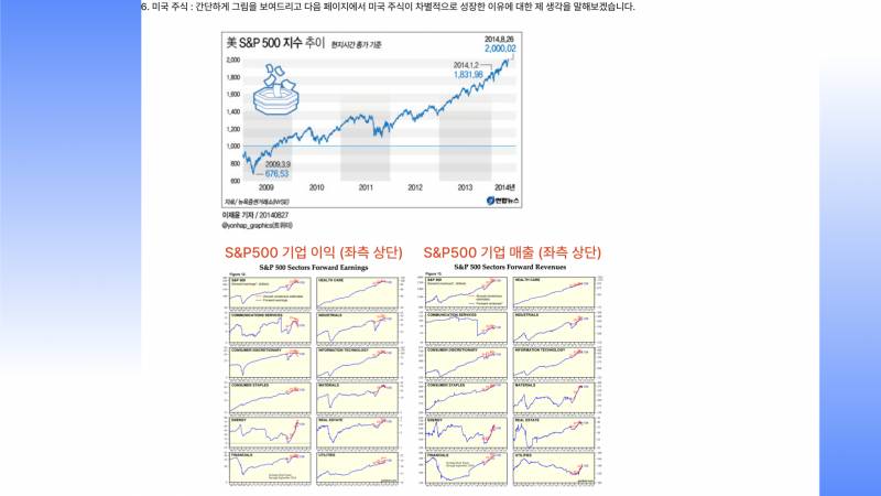 [해외주식] 친구들에게 설명할 투자 접근 방법 정리 | 인스티즈