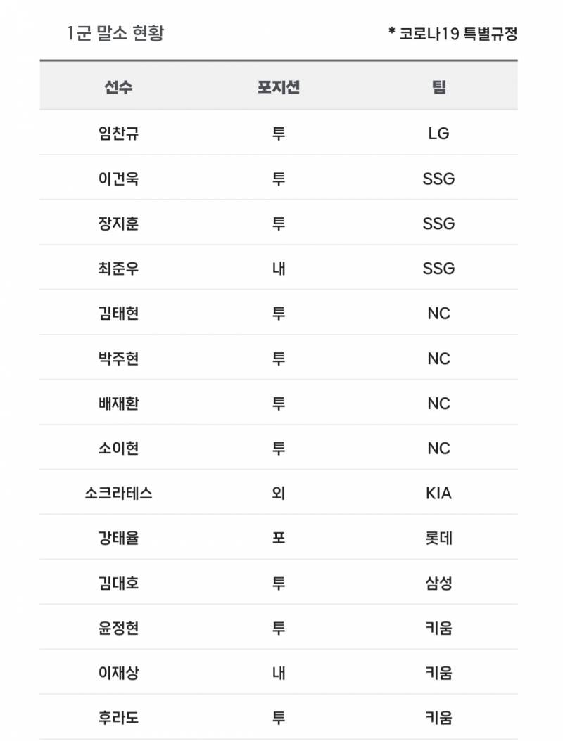 [알림/결과] 📢 오늘의 등말소 (240925) | 인스티즈