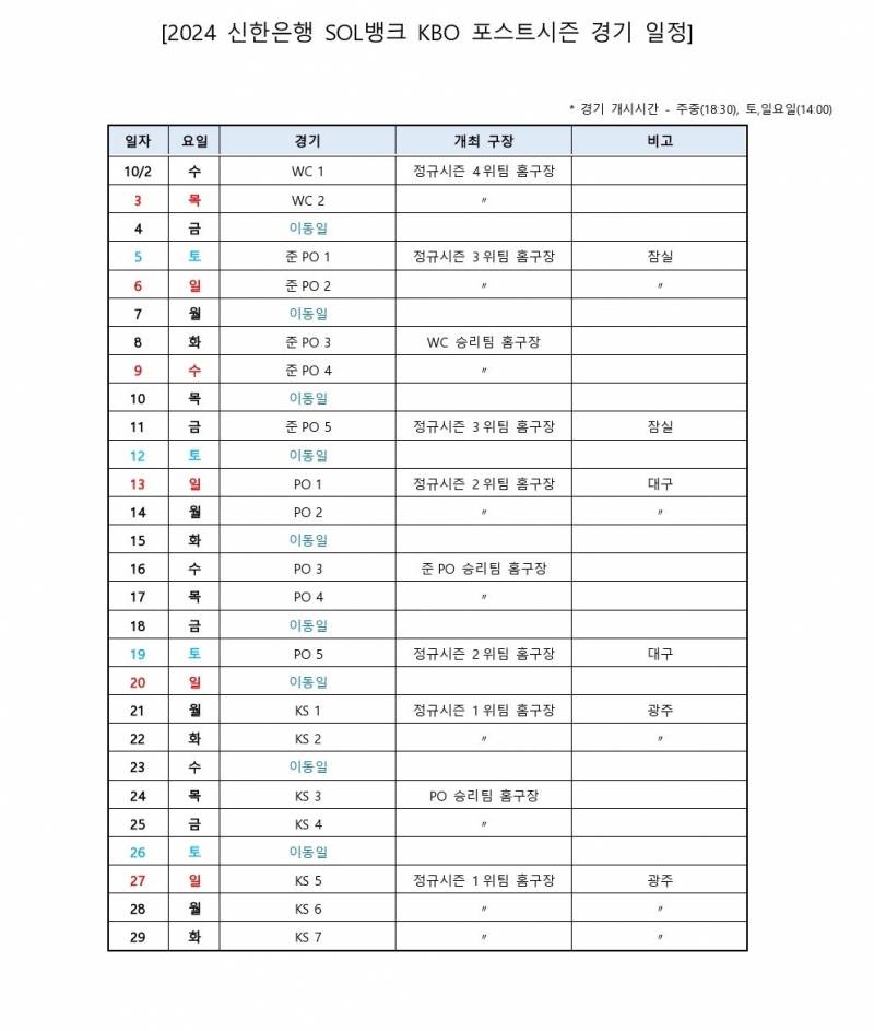 [정보/소식] 2024 KBO 포스트시즌 일정 | 인스티즈