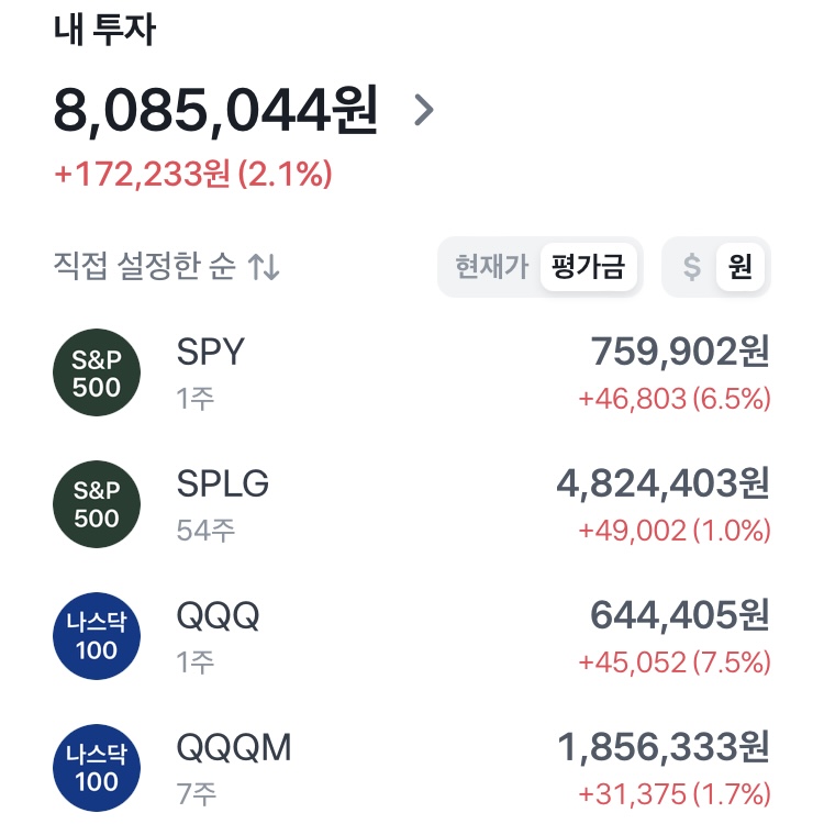 [잡담] 미국 지수추종 etf 적립식 투자 3개월차 | 인스티즈