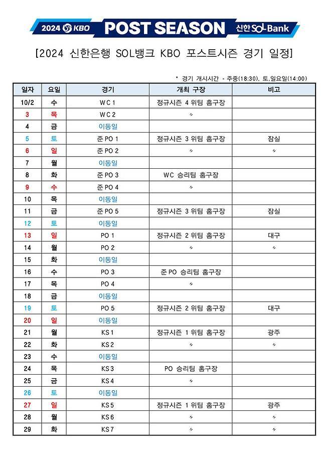 [잡담] 포스트시즌 경기일정인데 KS 5~7차전 | 인스티즈