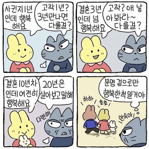 [잡담] 이거 요새 대한민국 요약짤 아님?ㅋㅋㅋㅋㅋㅋ | 인스티즈