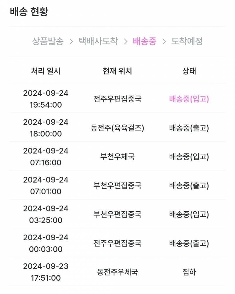 [잡담] 내 택배가 다시 배송 지역으로 가고 있는데 왜 이렇게 움직이는 걸까? | 인스티즈